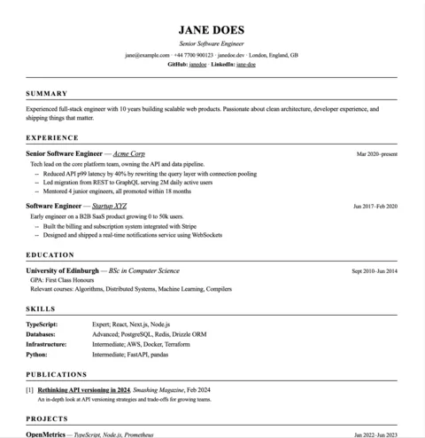 LaTeX template